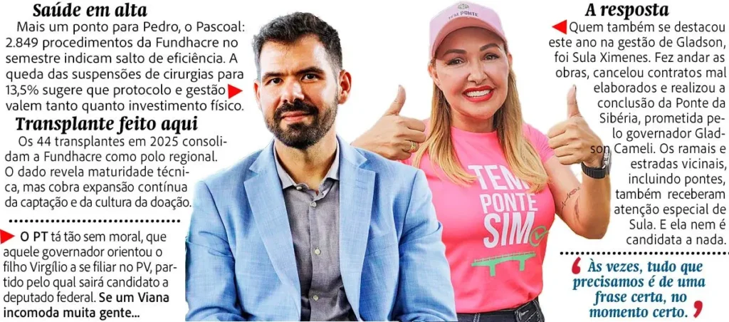 Gestão de Caixa: Desafios e Oportunidades na Política Acreana