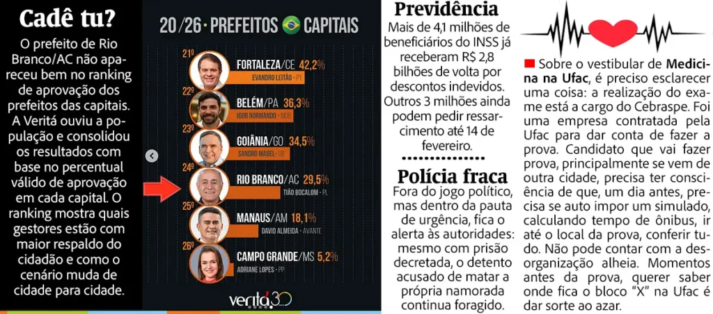 Investimentos em Saúde e Infraestrutura Marcam Novo Ciclo no Acre