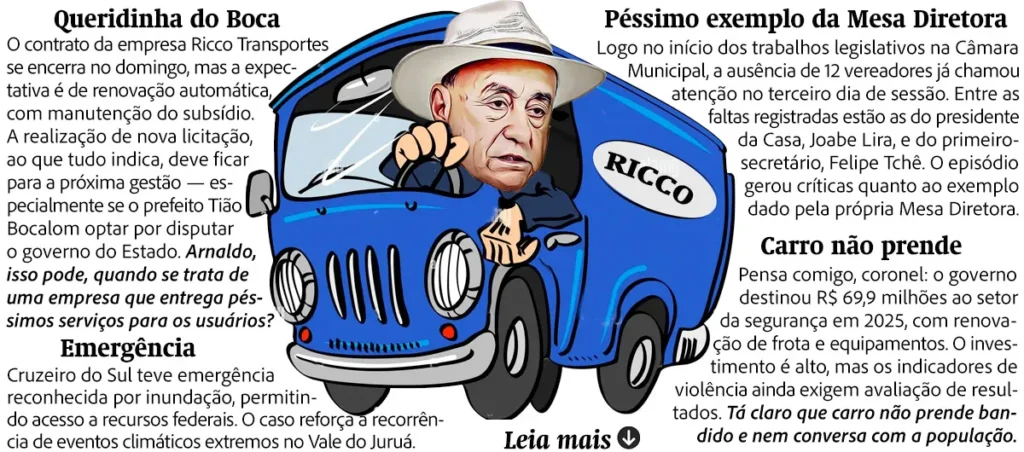 Crescimento das Exportações no Acre e Desafios Políticos em 2025