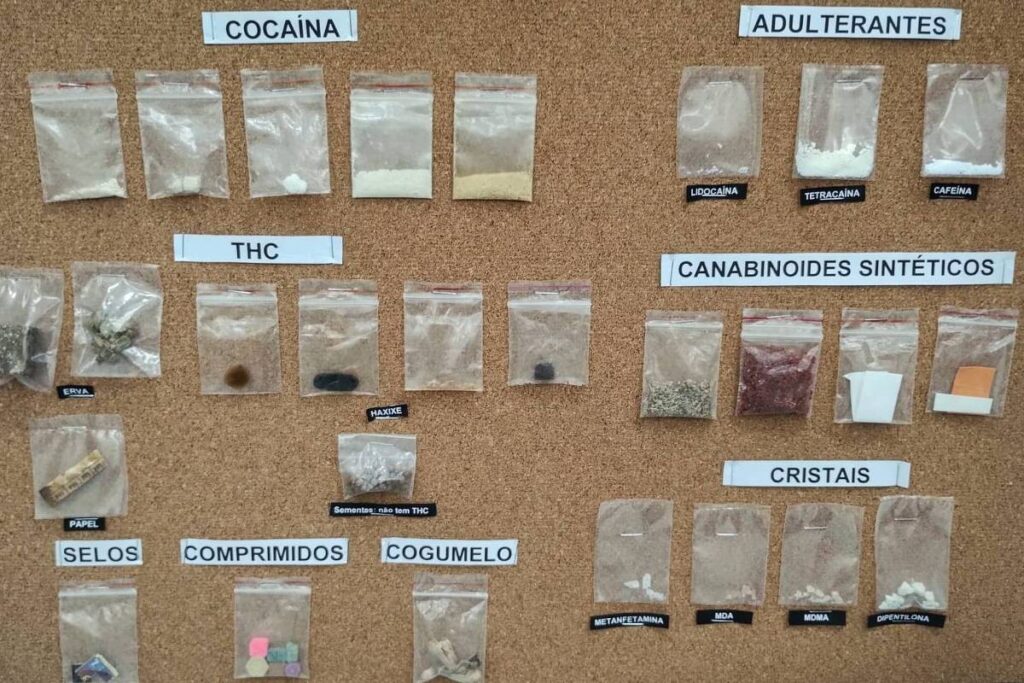 A Ascensão das Drogas Sintéticas e seu Impacto na Saúde Pública nas Cidades