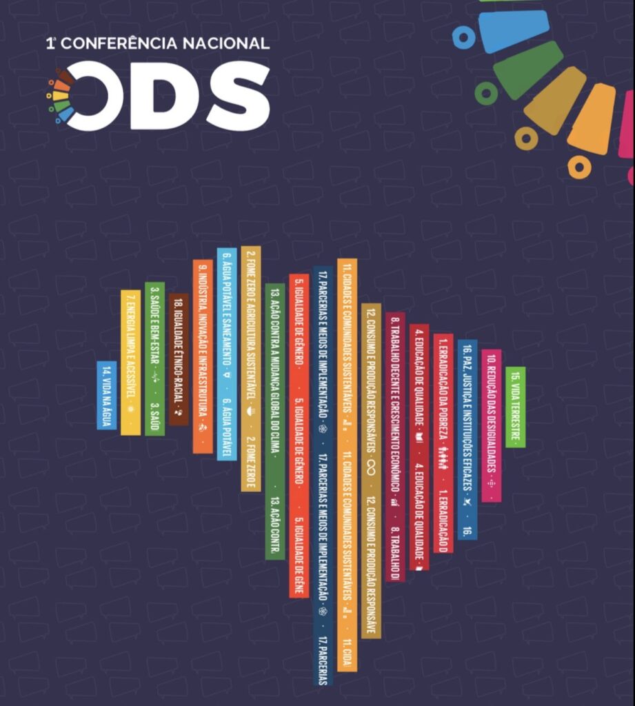 Conferência Estadual dos ODS no Acre: Evento Promete Debater Desenvolvimento Sustentável